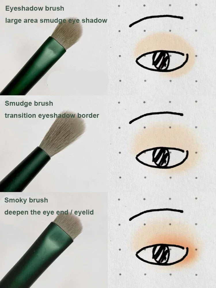 Juego de 13 brochas de maquillaje para mujer, para sombra de ojos, base, colorete, herramientas de maquillaje suaves, bolsa de belleza