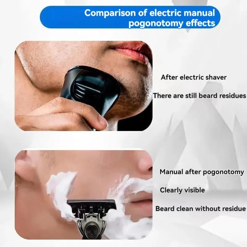 LuxuryGlow 6-Blade Manual Men’s Razor | Precision Shaving with Easy Blade Replacement