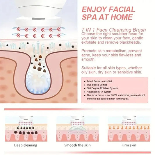 Cepillo de limpieza facial y masajeador de belleza LuxuryGlow 5 en 1: limpieza profunda y cuidado suave de la piel