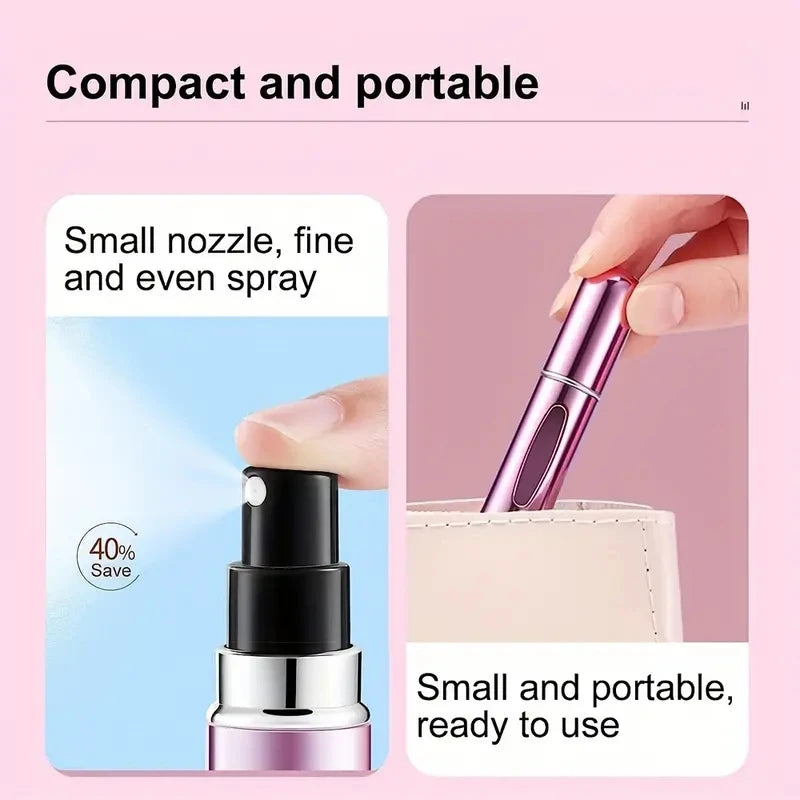 Atomizador de perfume portátil LuxuryGlow de 5 ml/8 ml: botella de viaje recargable con pulverizador para fragancias y alcohol