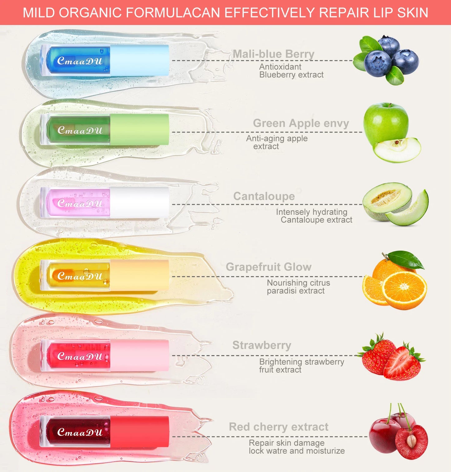 CMAADU 6-in-1 Color-Changing Lip Gloss Set – Fruity, Long-Lasting & Hydrating
