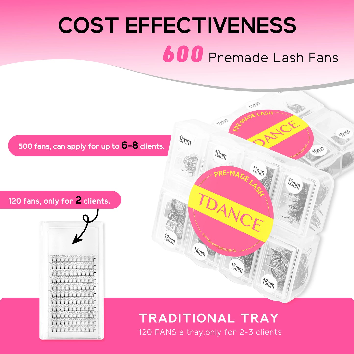 TDANCE 600 Loose Premade Volume Fans – Mixed Length Lash Extensions