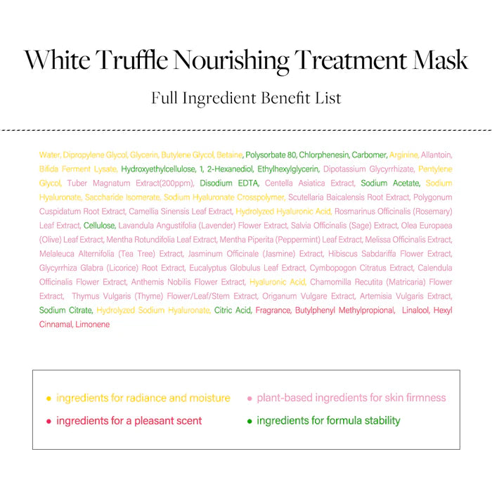 Mascarilla Nutritiva de Trufa Blanca d'Alba – Pack de 5 mascarillas hidratantes veganas (25 ml cada una)