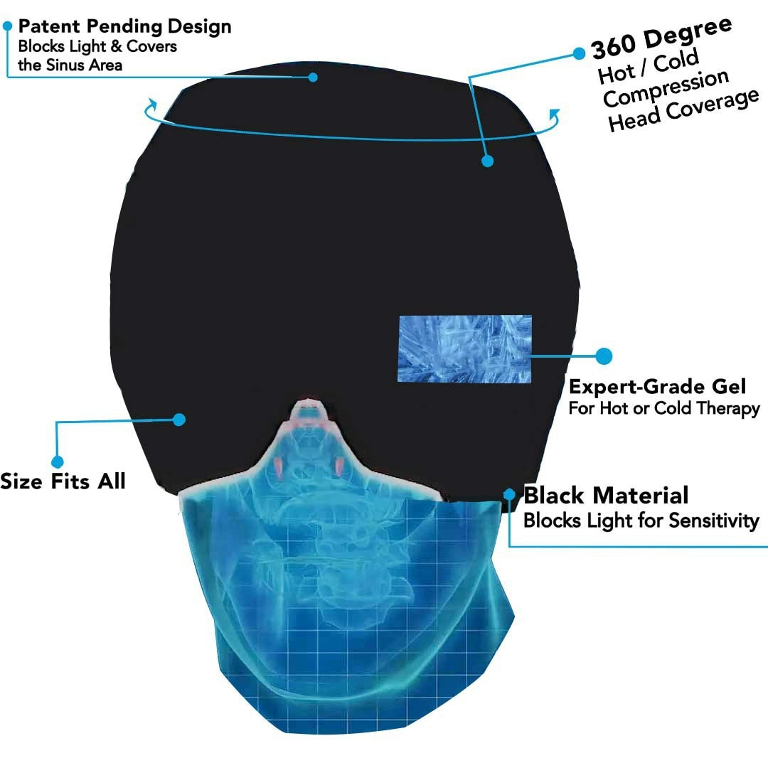 Mascarilla de gel frío LuxuryGlow 360° para aliviar el dolor de cabeza: gorro de compresa fría para migrañas y tensión ocular