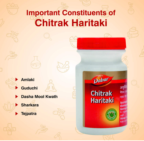 Dabur Chitrak Haritaki – Ayurvedic Respiratory & Sinus Care Formula