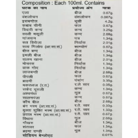 Cura Veerya Paushtik Ras – Ayurvedic Vitality Booster for Stamina, Strength & Hormonal Balance