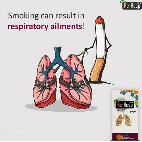 Ambic Re-Resp Capsules – Ayurvedic Respiratory Support & Lung Wellness