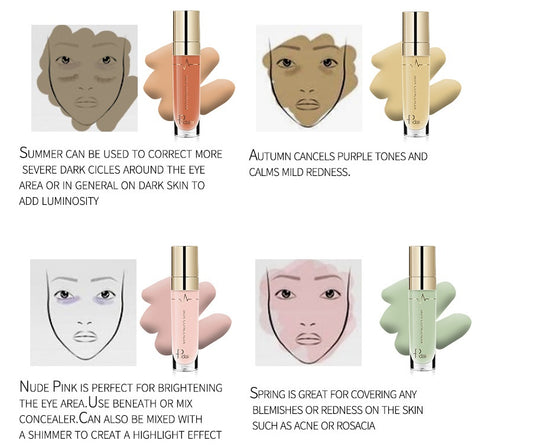 Corrector líquido de larga duración Pudaier: base de maquillaje suave y natural