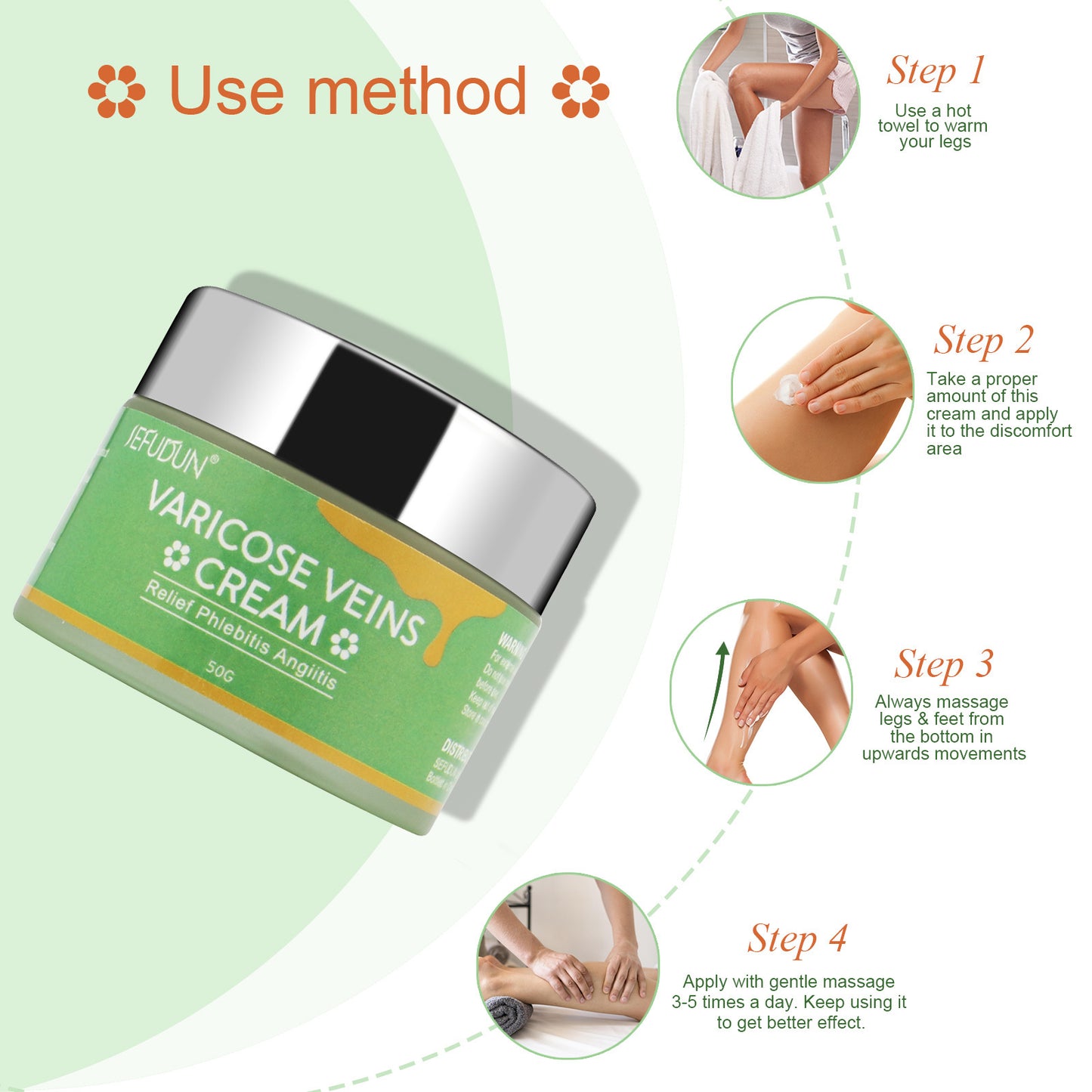 Crema para varices SEFUDUN: reduce hematomas, hinchazón y molestias venosas en las piernas (50 g)