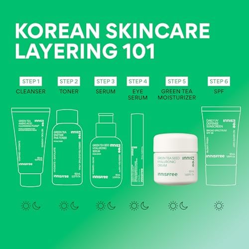 Innisfree Green Tea Seed Hyaluronic Acid Cream – Hydrating Korean Moisturizer with Ceramides & Barrier Boosting Complex (1.69 fl. oz)