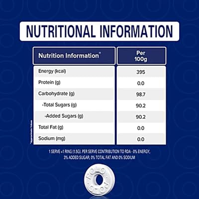 Nestle Polo Sugar Free Mint Candy Roll – Fresh Breath Anytime | 18g Each, Pack of 4 (Imported, Vegetarian)