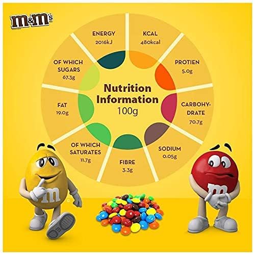 M&Ms Milk Chocolate Candies – Colorful Candy Coated Treats | 45g Pack of 2 (Imported from UK)