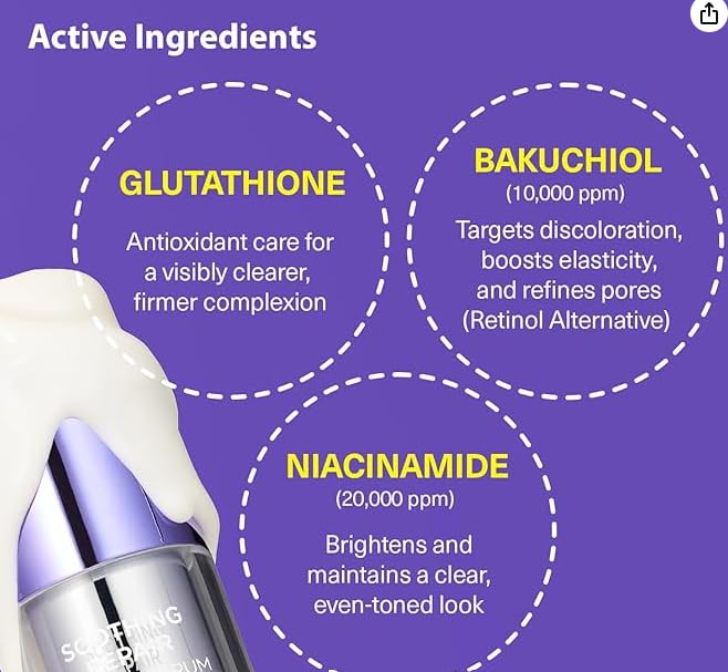 DERMAFIRM Bakuchiol Retinol Serum R4 with Niacinamide & Peptides – Anti-Aging, Soothing & Repairing Korean Face Serum for Glass Skin (30ml)