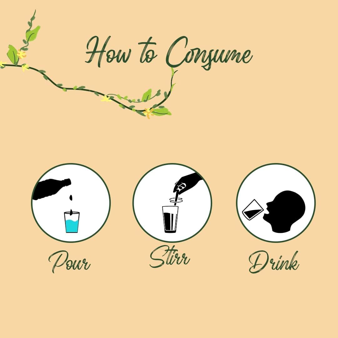 Cura Giloy Papita Ras – Pack of 2 (500ml Each) | Ayurvedic Juice for Immunity & Wellness