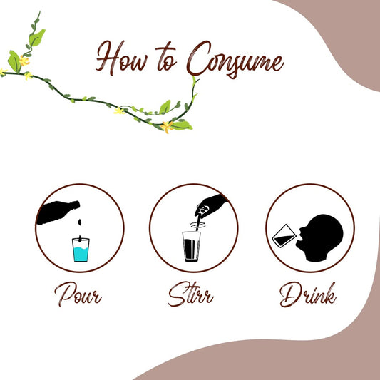 Cura Punarnava Makoy Ras with Aloe Vera 500ml | Natural Digestive Cleanser & Kidney Support Tonic