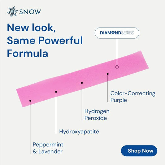 Snow Diamond Purple Dissolving Teeth Whitening Strips – Sensitive Safe, Instant Brightening, 42 Count
