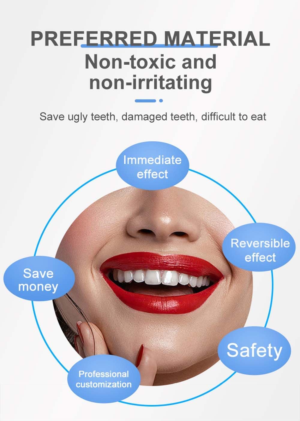Snap-On Veneers for Men & Women – Moldable False Teeth Replacement Kit with Grinding Guard, Natural Look Temporary Dentures