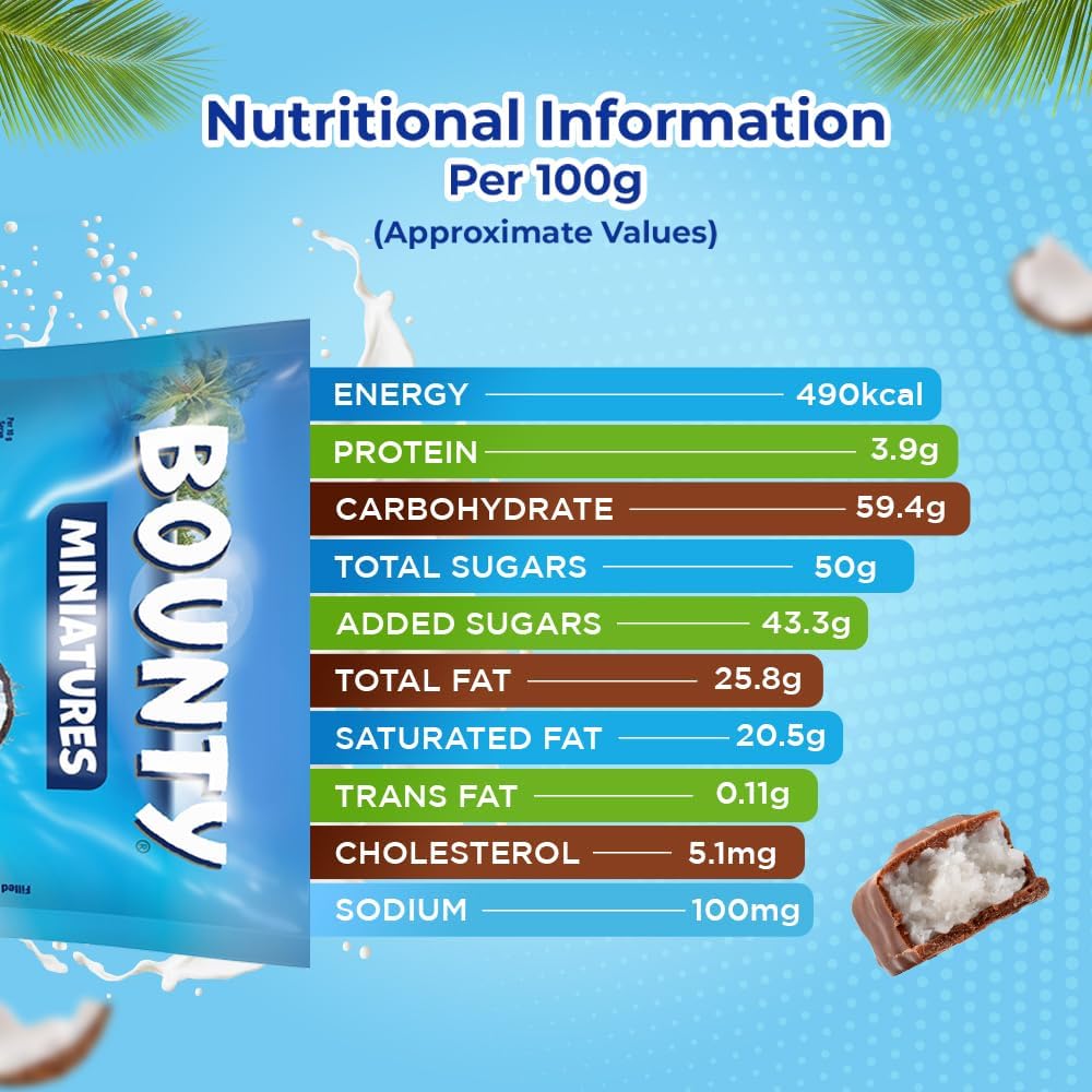 Bounty Miniature Chocolates – Creamy Milk Chocolate with Coconut Filling | 220g Resealable Pouch (Imported, Individually Wrapped)