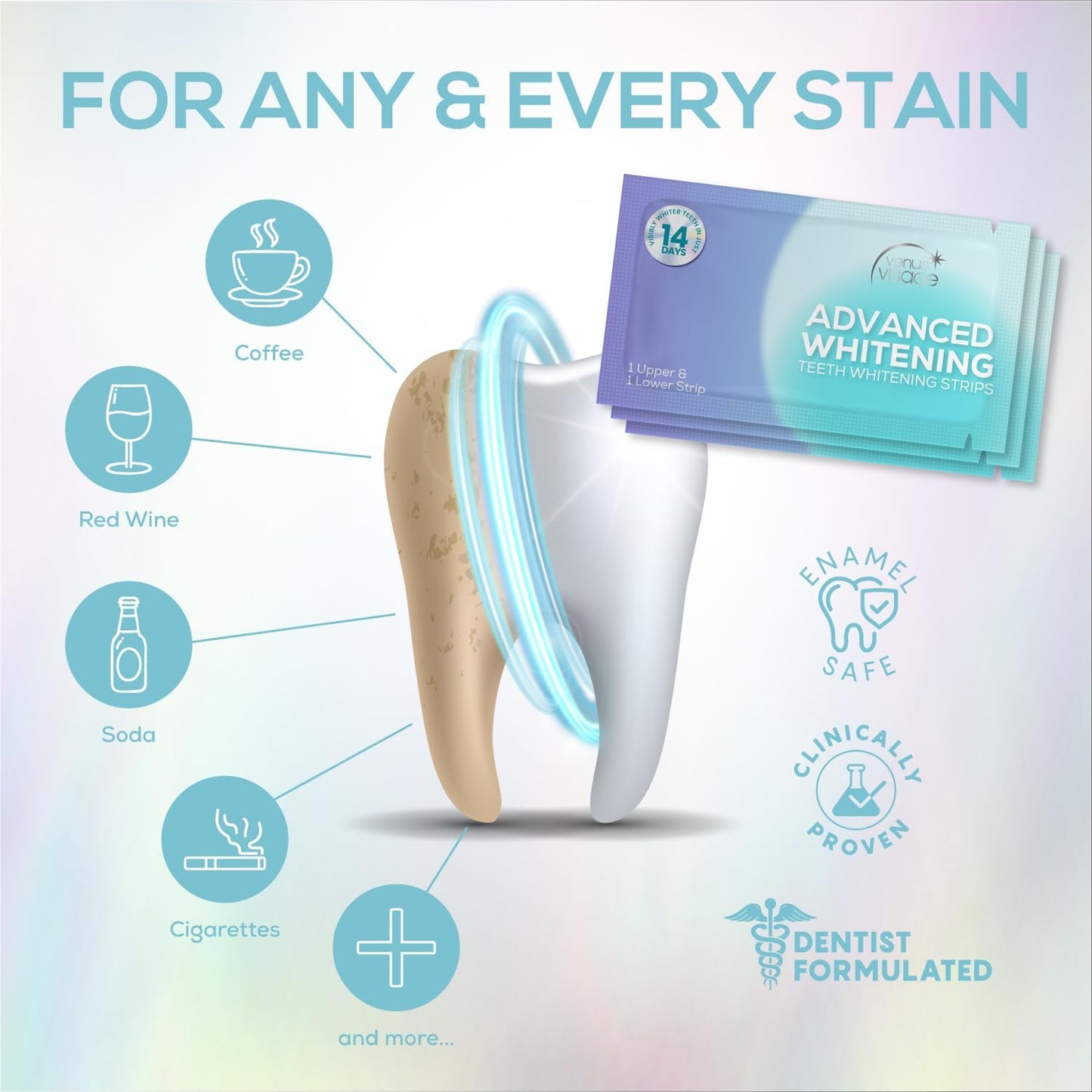 Venus Visage Teeth Whitening Strips – Professional 14-Day Kit, 28 Mint Flavored Strips | Enamel-Safe, No Sensitivity