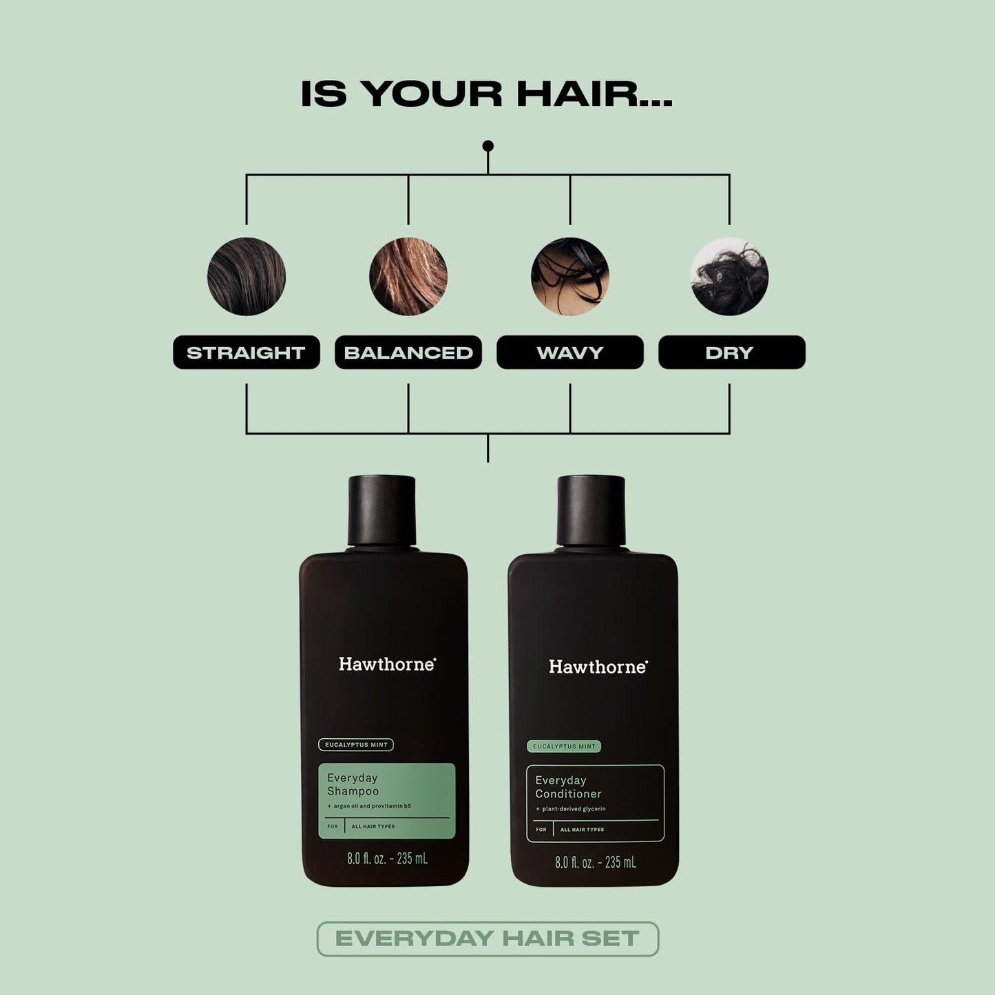 Hawthorne Men’s Everyday Shampoo & Conditioner Set – Sulfate-Free with Avocado & Coconut Oil – Mint & Eucalyptus Scent, 8 fl oz Each