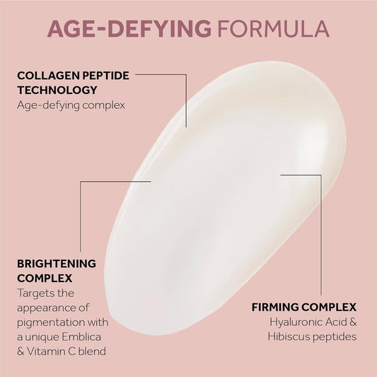 No7 Restore & Renew Face & Neck Multi Action Skincare System – Anti-Aging 3-Piece Kit with SPF 30 Day Cream, Collagen Facial Serum & Hydrating Night Cream