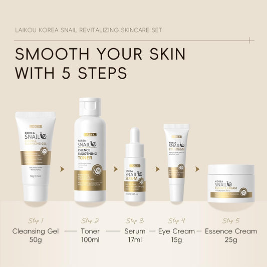 LAIKOU Korean Snail Skin Care Gift Set – Complete Face Routine with Serum, Toner, Eye Cream, Masks & Cleansing Gel – Hydrating & Nourishing Kit for Women & Teens