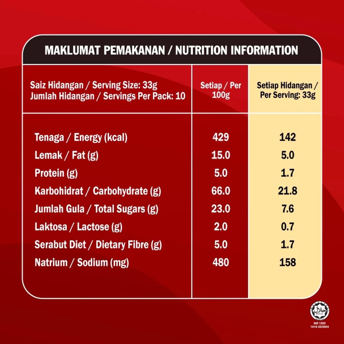 Nestlé KitKat Hot Chocolate Drink – Creamy Beverage with Signature KitKat Taste | 10 Sticks x 33g (Imported)