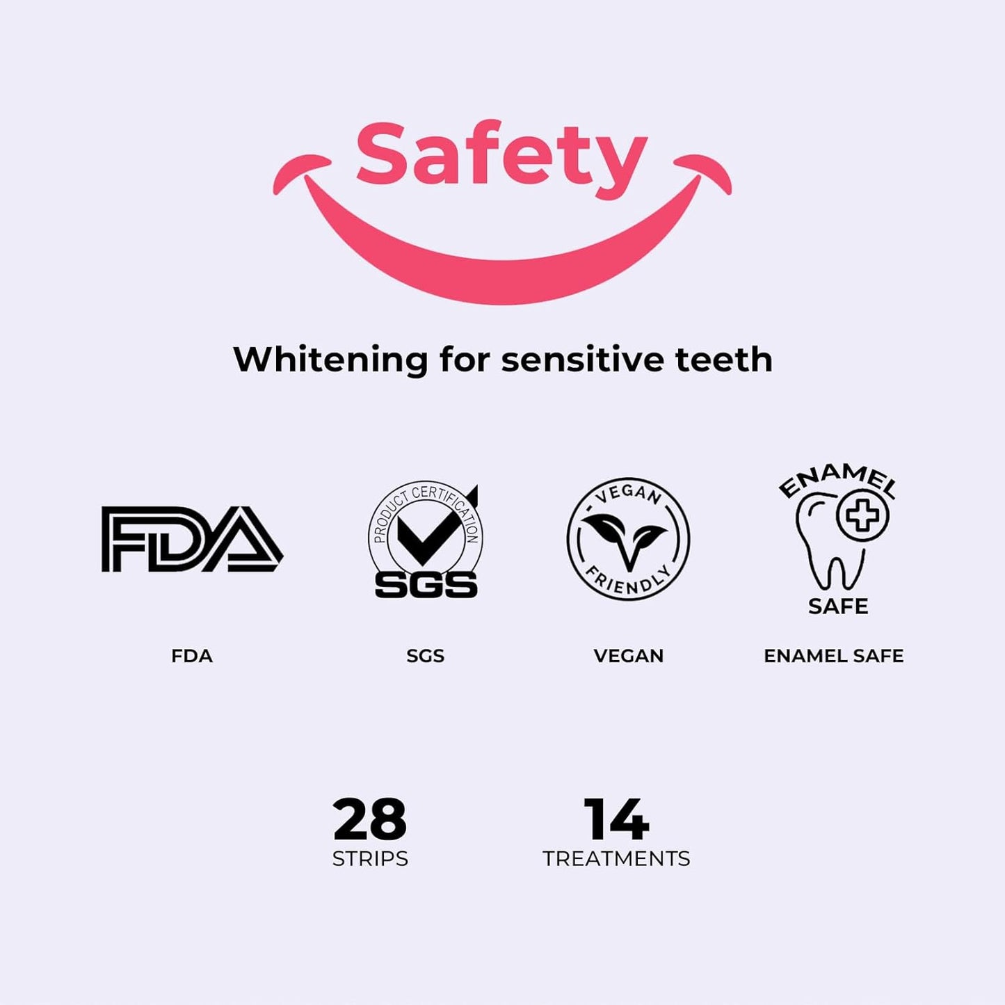 Teeth Whitening Strips – DentiSmart Enamel-Safe Formula | 28 Strips for Sensitive Teeth, Stain Removal & Brighter Smile