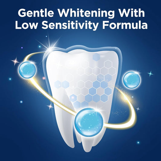 Teeth Whitening Strips – 28 Strips (14 Treatments) | Mint Flavor | Safe & Effective Whitening