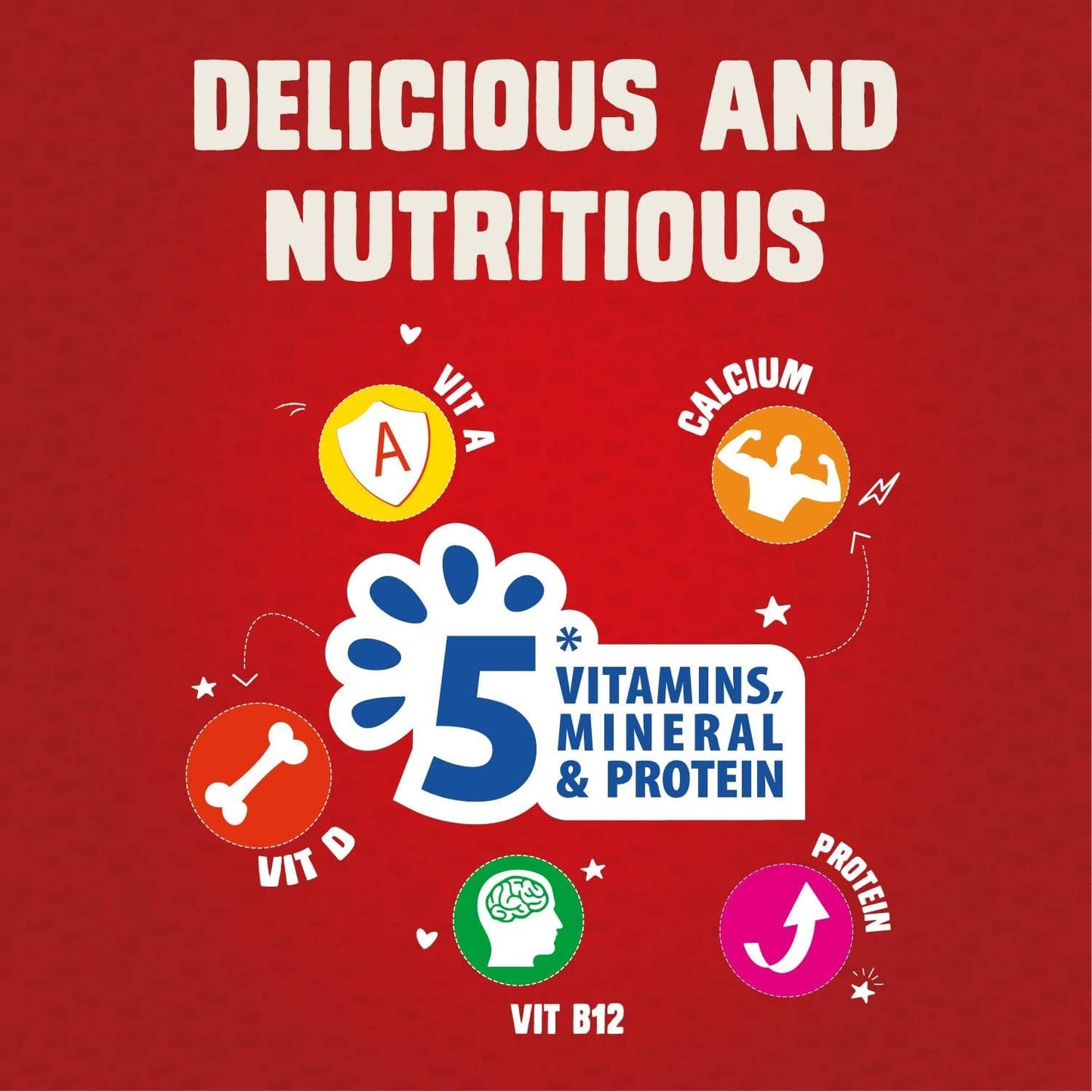 The Laughing Cow Original Creamy Cheese Triangles | Rich Taste with 5 Essential Vitamins, Minerals & Protein | Pack of 3 x 120g (Imported, Vegetarian)