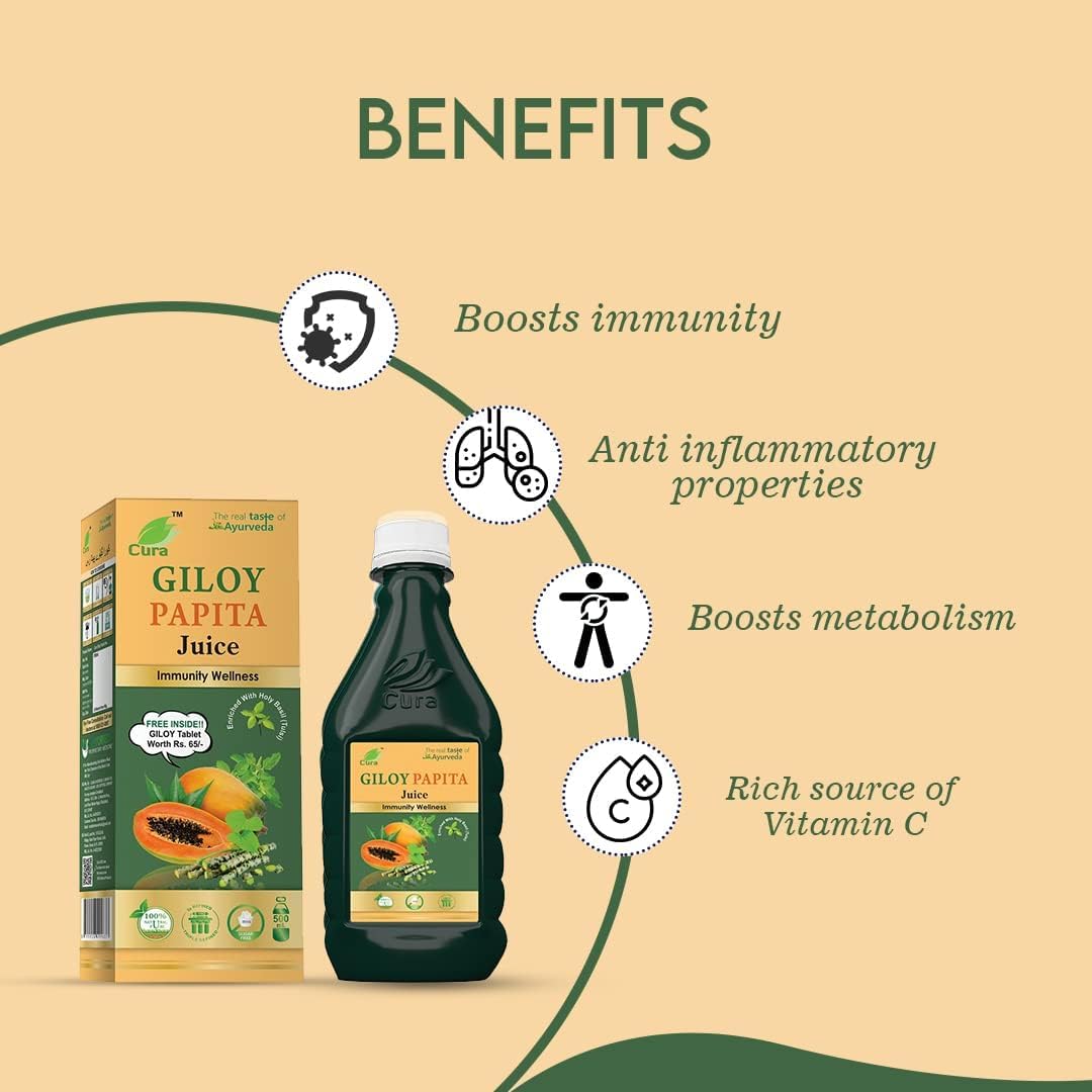 Cura Giloy Papita Ras – Pack of 2 (500ml Each) | Ayurvedic Juice for Immunity & Wellness