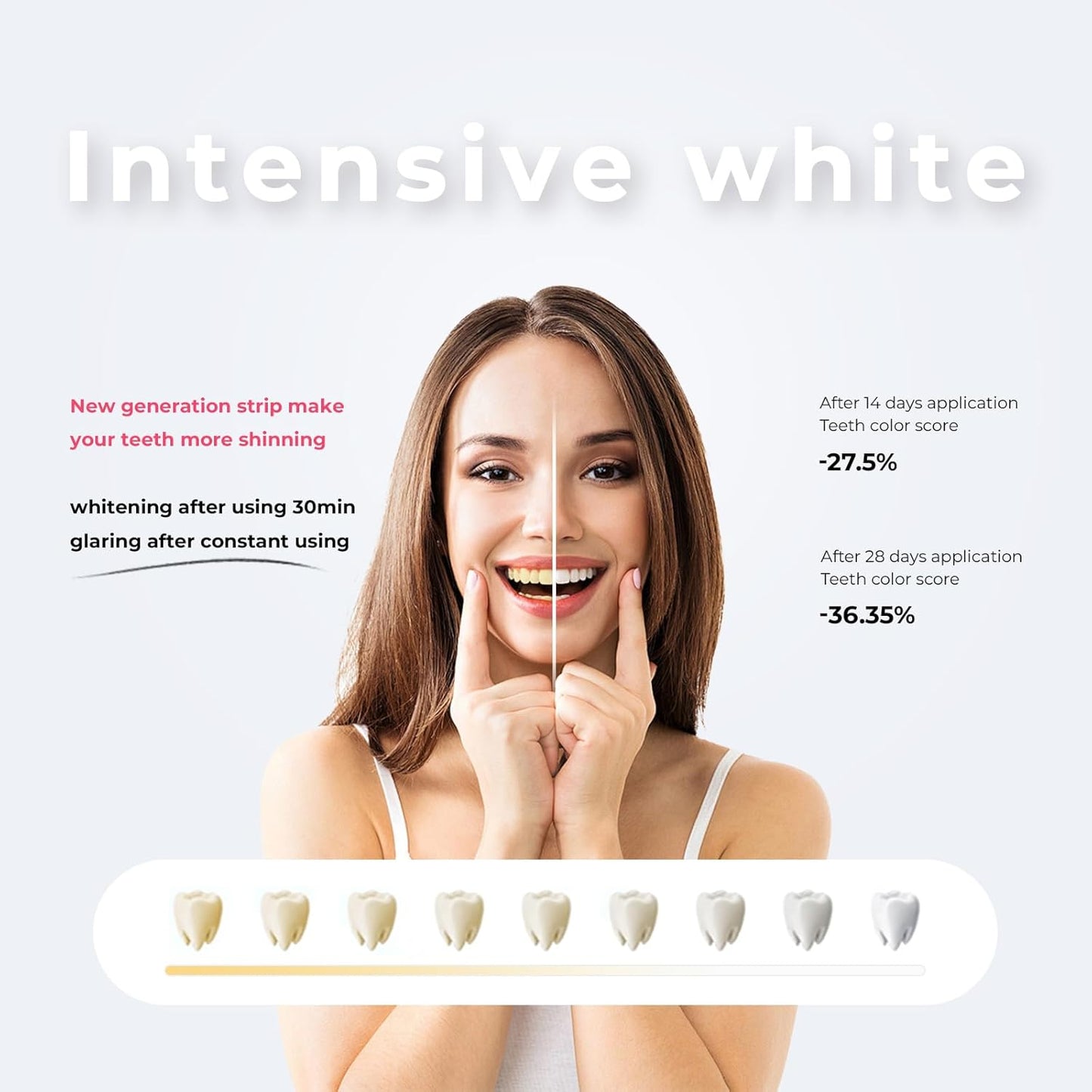 Teeth Whitening Strips – DentiSmart Enamel-Safe Formula | 28 Strips for Sensitive Teeth, Stain Removal & Brighter Smile