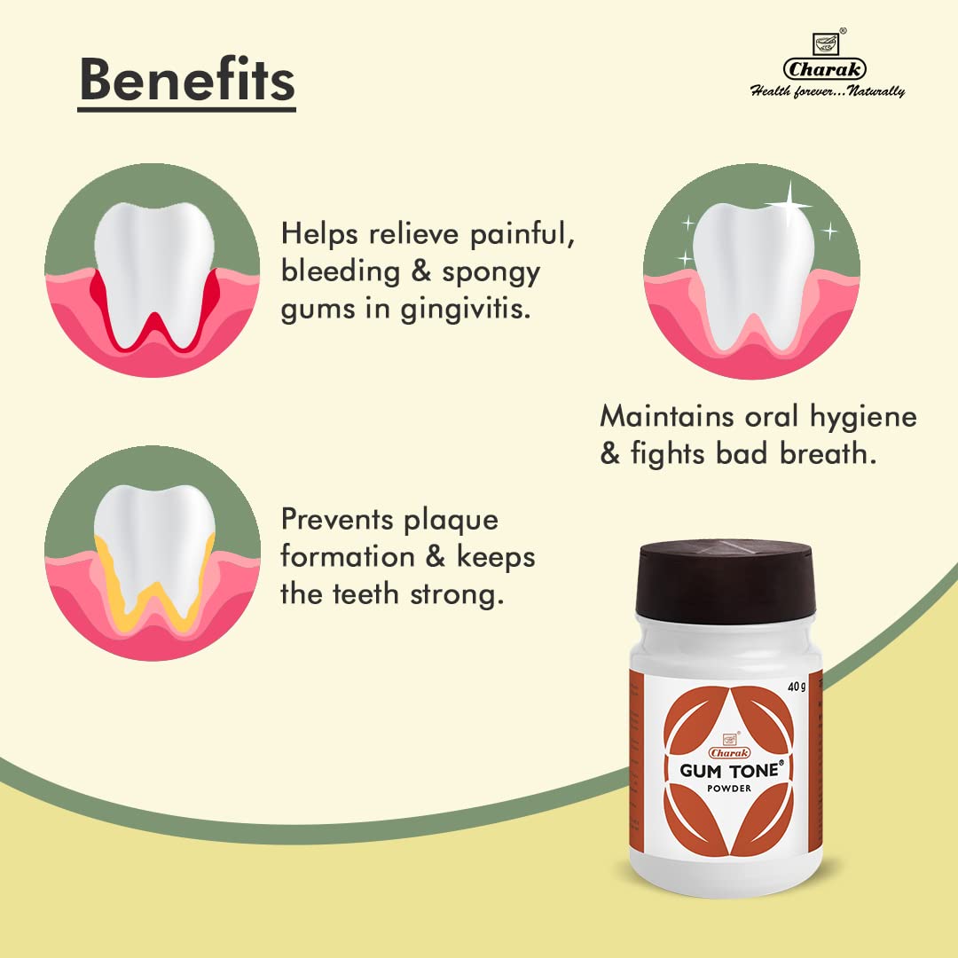 Charak Gumtone Herbal Powder For Healthy Gums and Teeth, Dental Plaque & Bad Breath - 40g (Pack of 2) (Gumtone Powder)