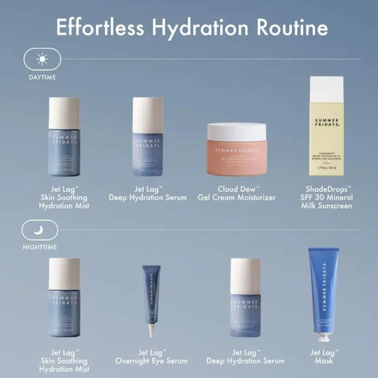 Summer Fridays Jet Lag Hydrating Face Mist – Ultra-Fine Soothing Spray with Antioxidants, Ceramides & Squalane for Barrier Support & Glowing Skin – 1.7 fl oz