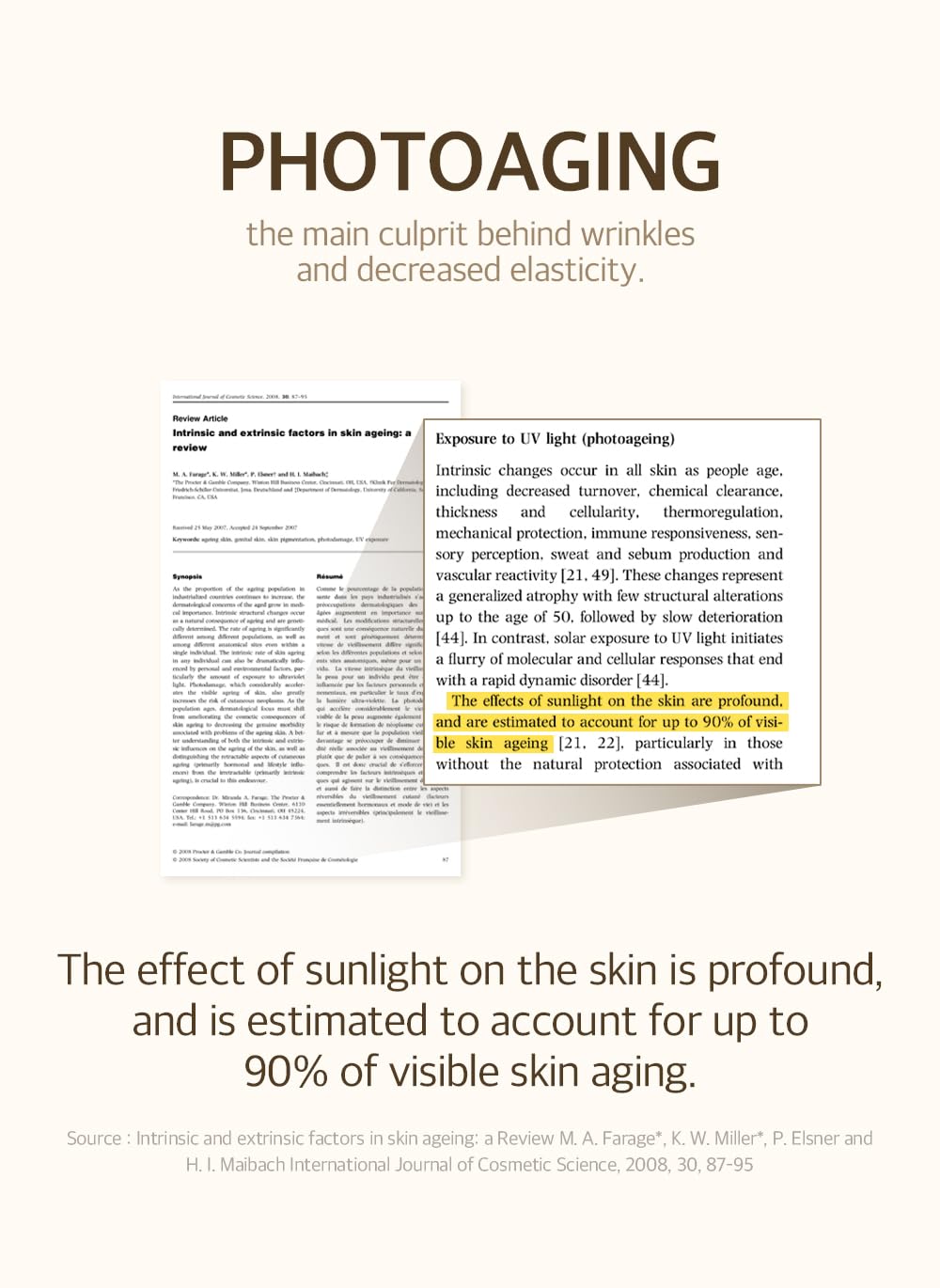 Mixsoon Bean Sunscreen SPF 50 – Lightweight Korean Sunscreen with No White Cast (50ml)