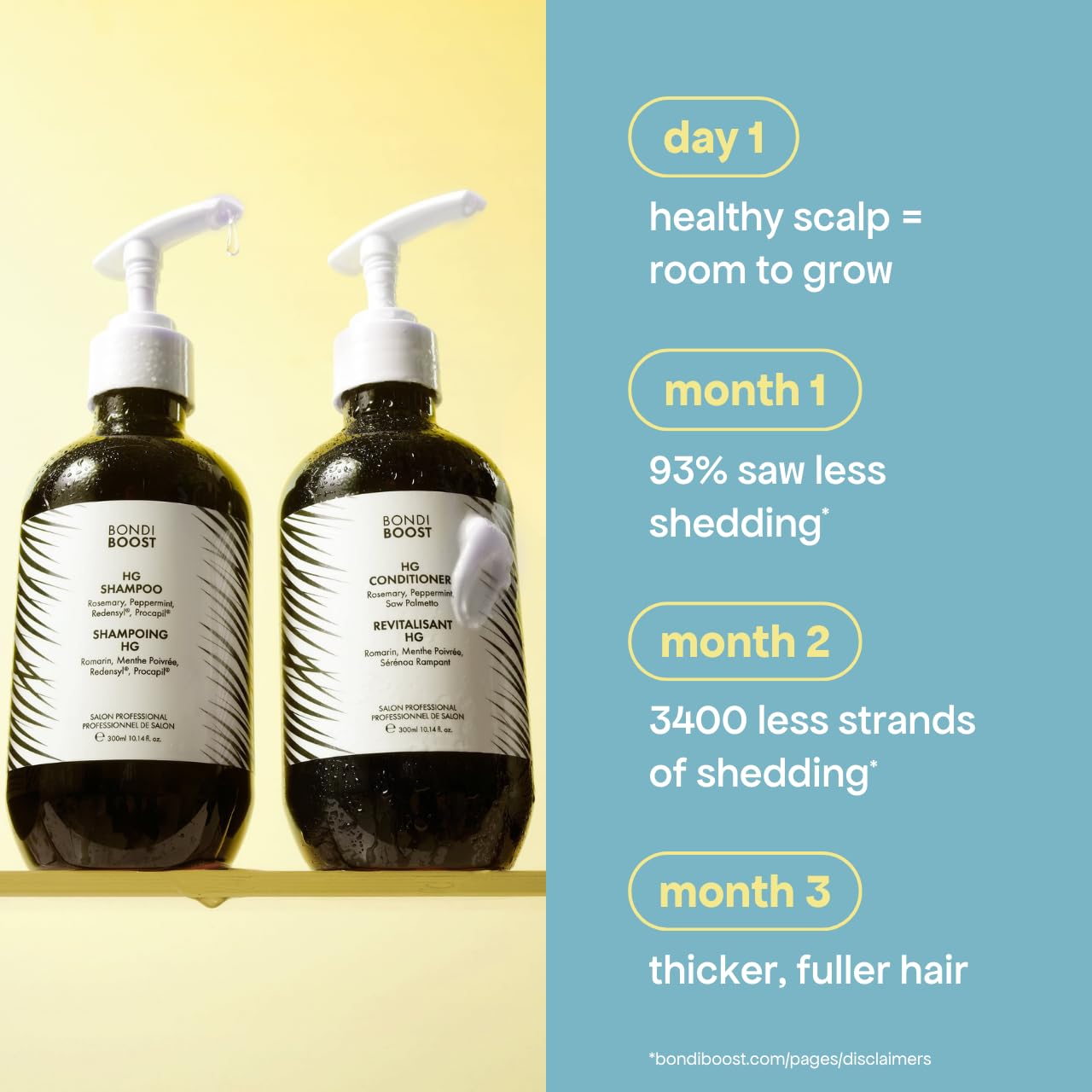 BondiBoost HG Anti-Thinning Shampoo & Conditioner Set – Clinically Proven for Fuller, Thicker Hair – Rosemary, Procapil & Redensyl – Sulfate-Free, 16.9 oz Each