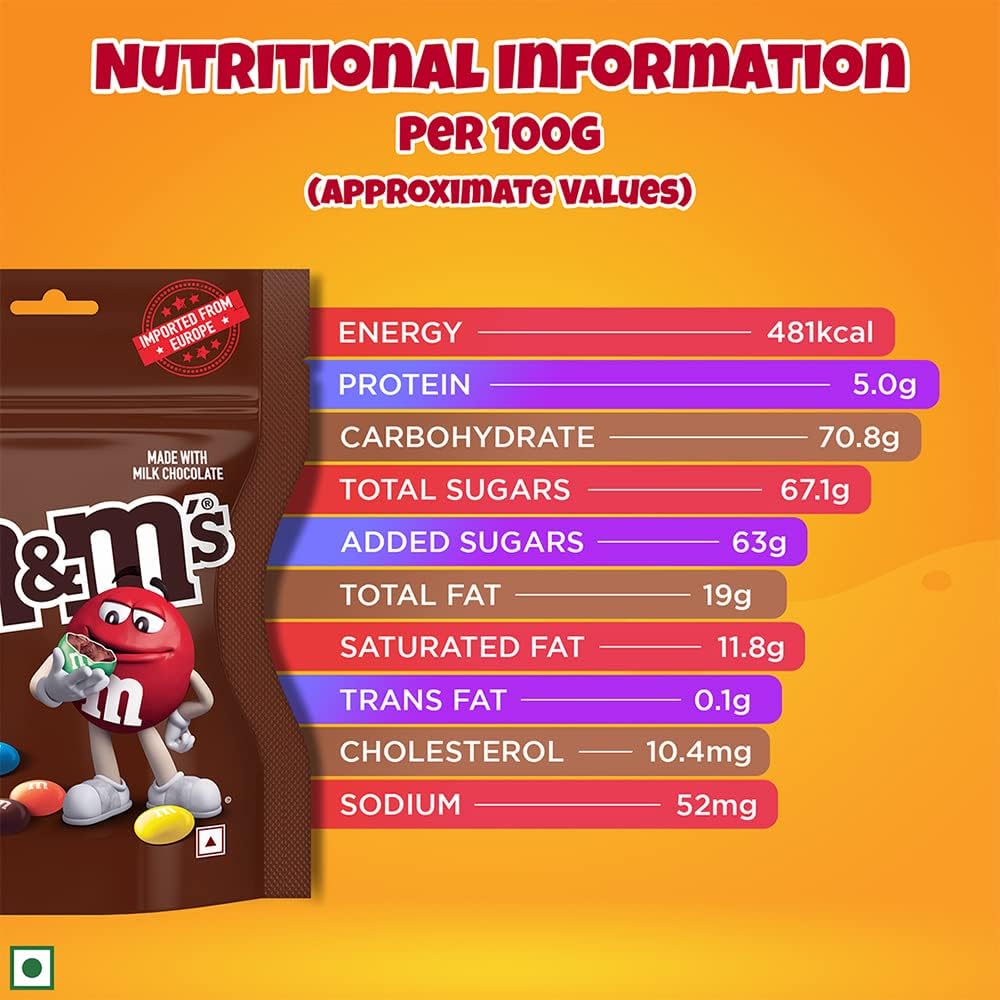 M&Ms Milk Chocolate Candies – Colorful Candy Coated Treats | 45g Pack of 2 (Imported from UK)