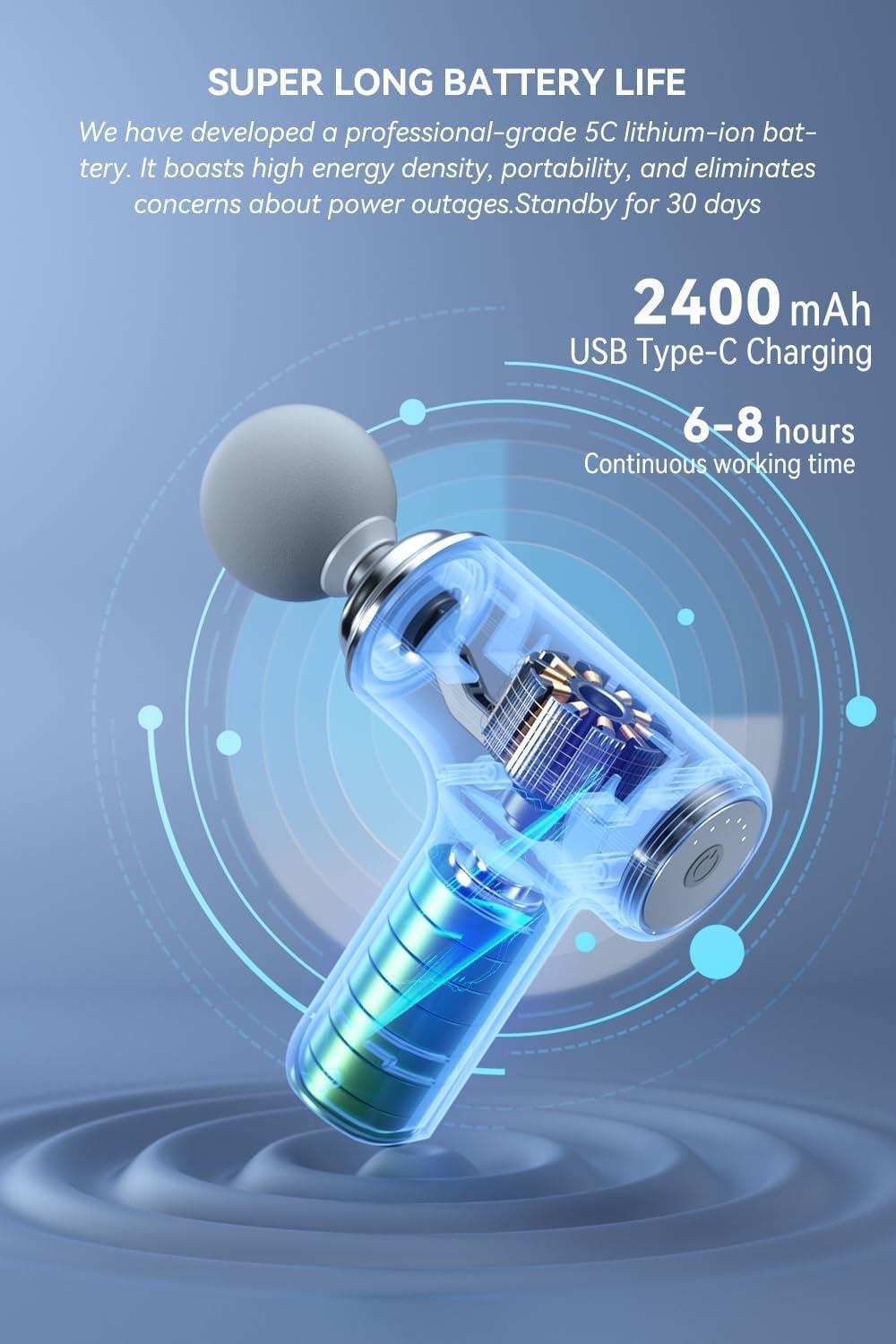 MG-203 Massage Gun | 6-Speed Deep Tissue Percussion Massager with 4 Heads | 3200 RPM, 2400mAh Battery & Type-C Charging (Multi-Colour, Portable)