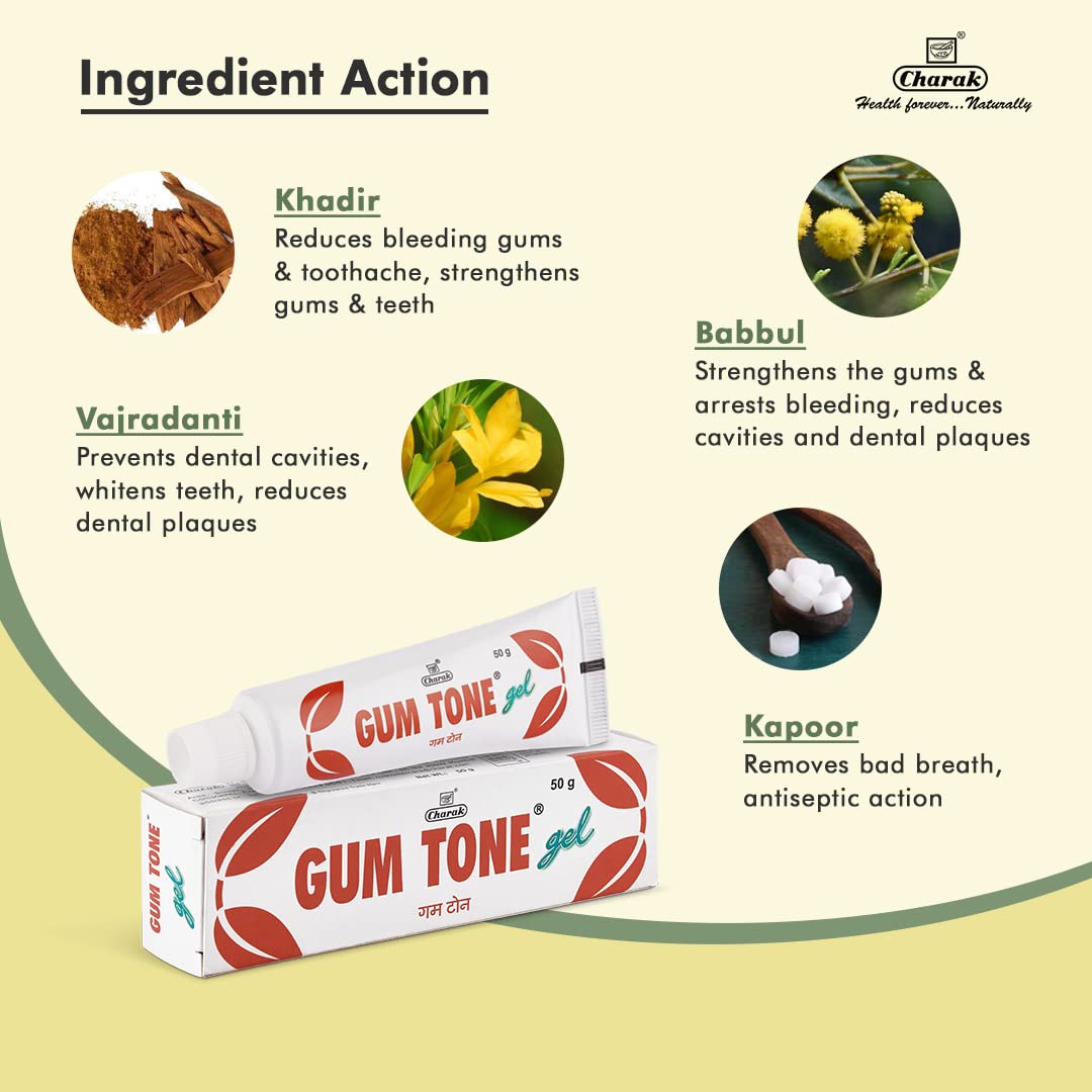 Charak Gumtone Herbal Powder For Healthy Gums and Teeth, Dental Plaque & Bad Breath - 40g (Pack of 2) (Gumtone Powder)
