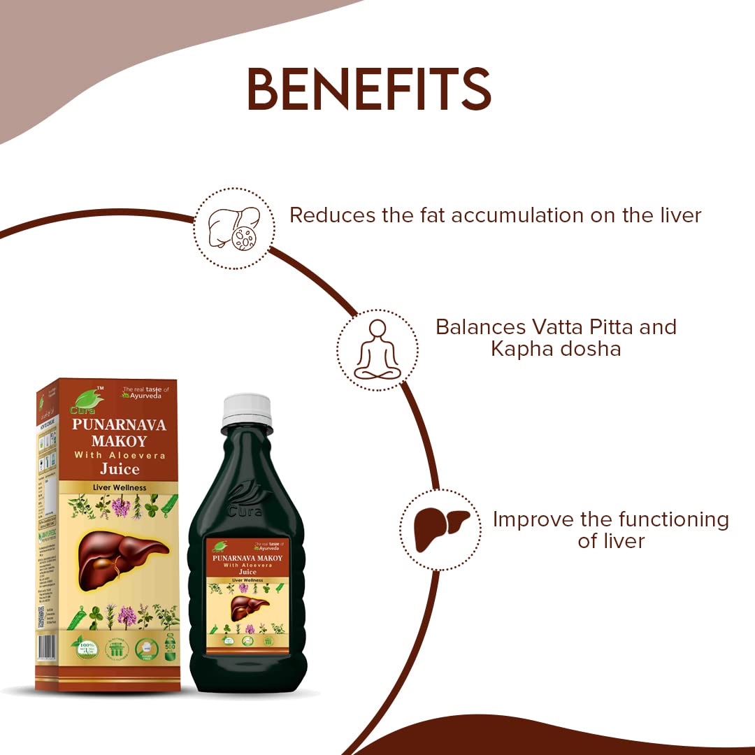 Cura Punarnava Makoy Ras with Aloe Vera 500ml | Natural Digestive Cleanser & Kidney Support Tonic