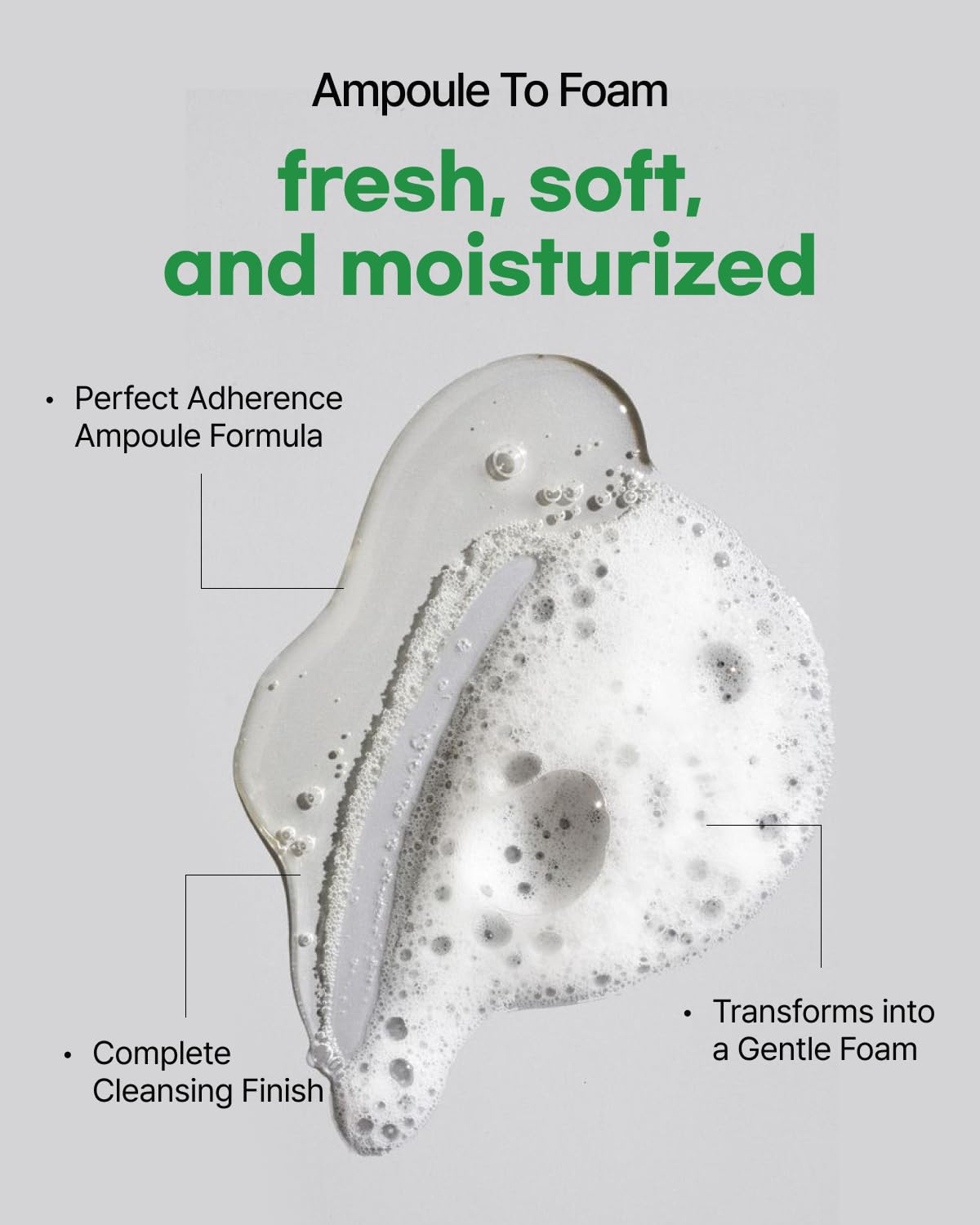 Minari Ampoule Cleanser – Korean Water Parsley & Kakadu Plum Extract | Hydrating, Gentle Daily Facial Cleanser, 70ml