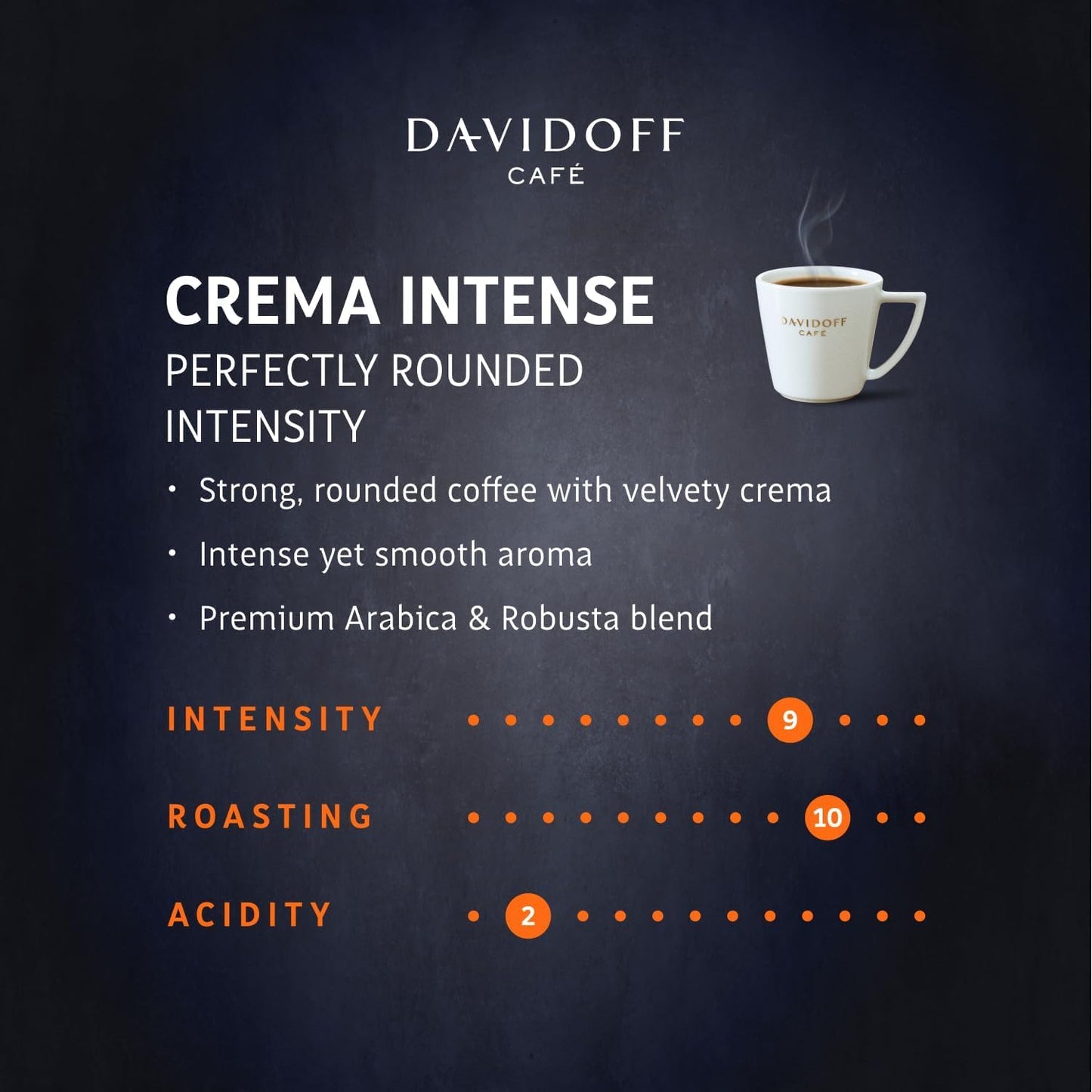 Davidoff Crema Intense Instant Coffee – 100% Arabica, Smooth & Rounded Flavor, Medium Dark Roast, 90g (Imported from Germany)