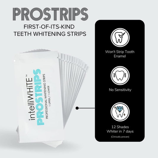 Prostrips Teeth Whitening – 12 Shades Whiter, Enamel-Safe, No Sensitivity, 28 Gentle Strips with Minerals