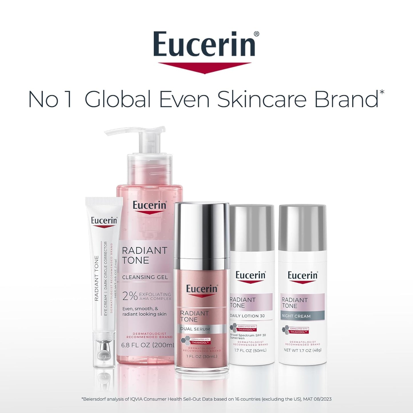 Eucerin Radiant Tone Eye Cream – Dark Circle Corrector with Thiamidol & Hyaluronic Acid (0.5 oz)
