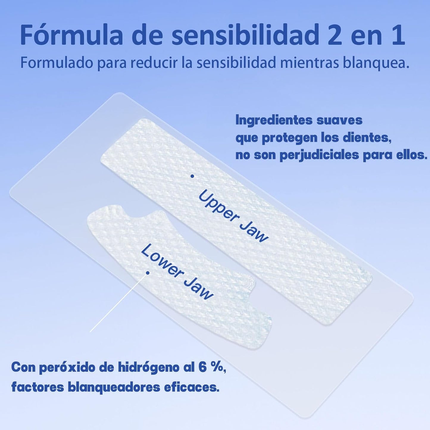 AURANY 5D Sensitive Teeth Whitening Strips – 28 Strips, Enamel-Safe, Fast Stain Removal for Coffee & Smokers, 14-Day Kit