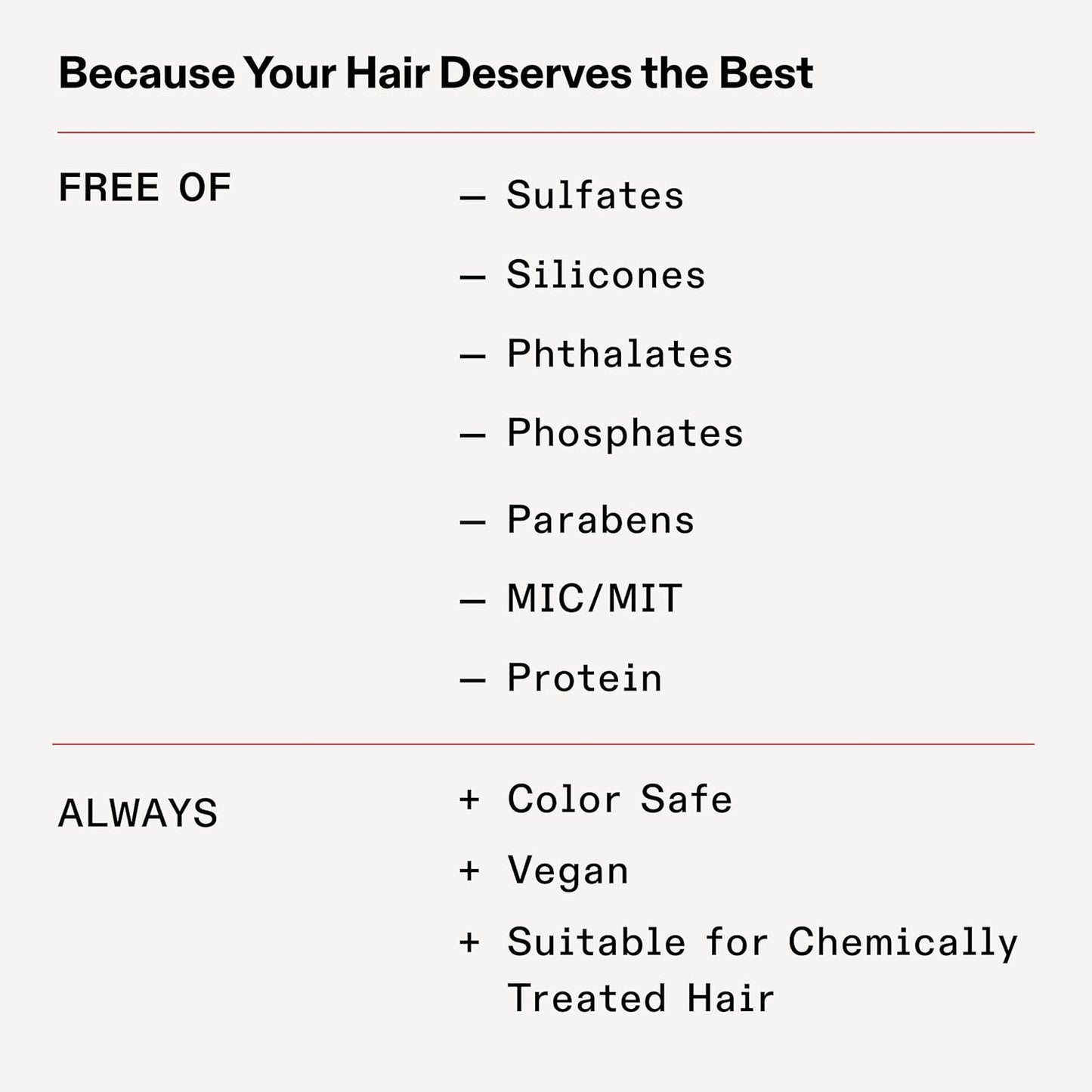 Olaplex Weightless Nourishing Mask – Hydrate, Volumize & Protect Fine to Medium Hair – 200ml / 6.7 fl oz