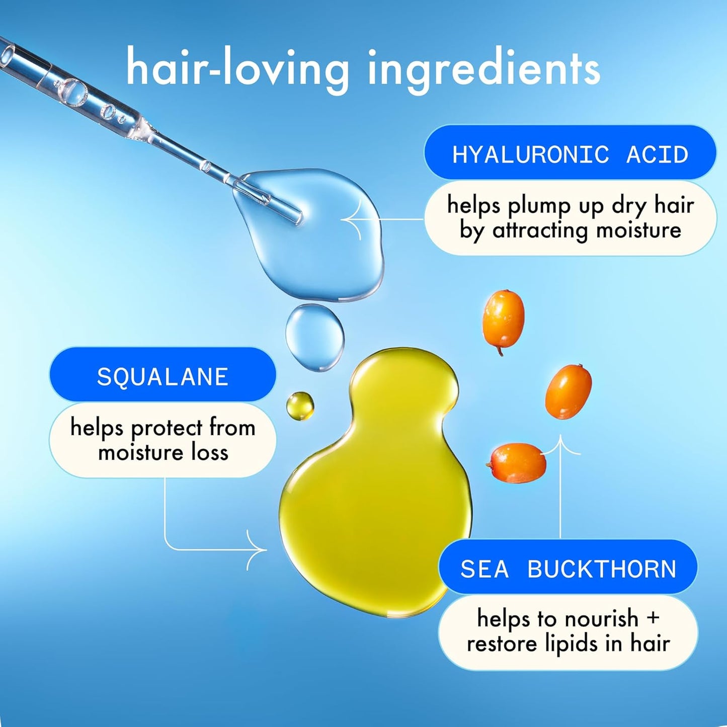 Amika Hydro Rush Intense Moisture Mask with Hyaluronic Acid & Squalane – Deep Hydration for Dry Hair – 10.56 oz
