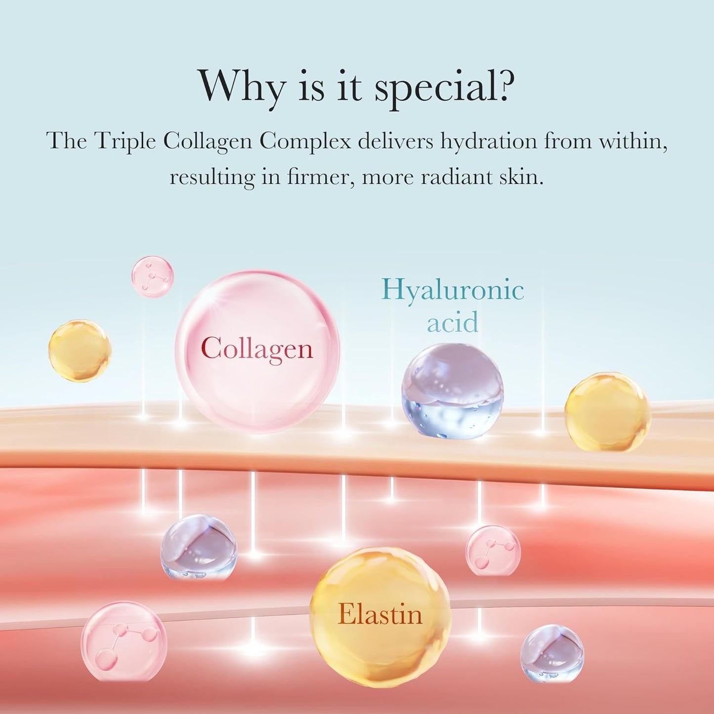 Medicube Triple Collagen Cream | Hydrating & Firming Anti-Aging Moisturizer with Hyaluronic Acid, Elastin & Shea Butter (50ml / 1.69 fl oz)