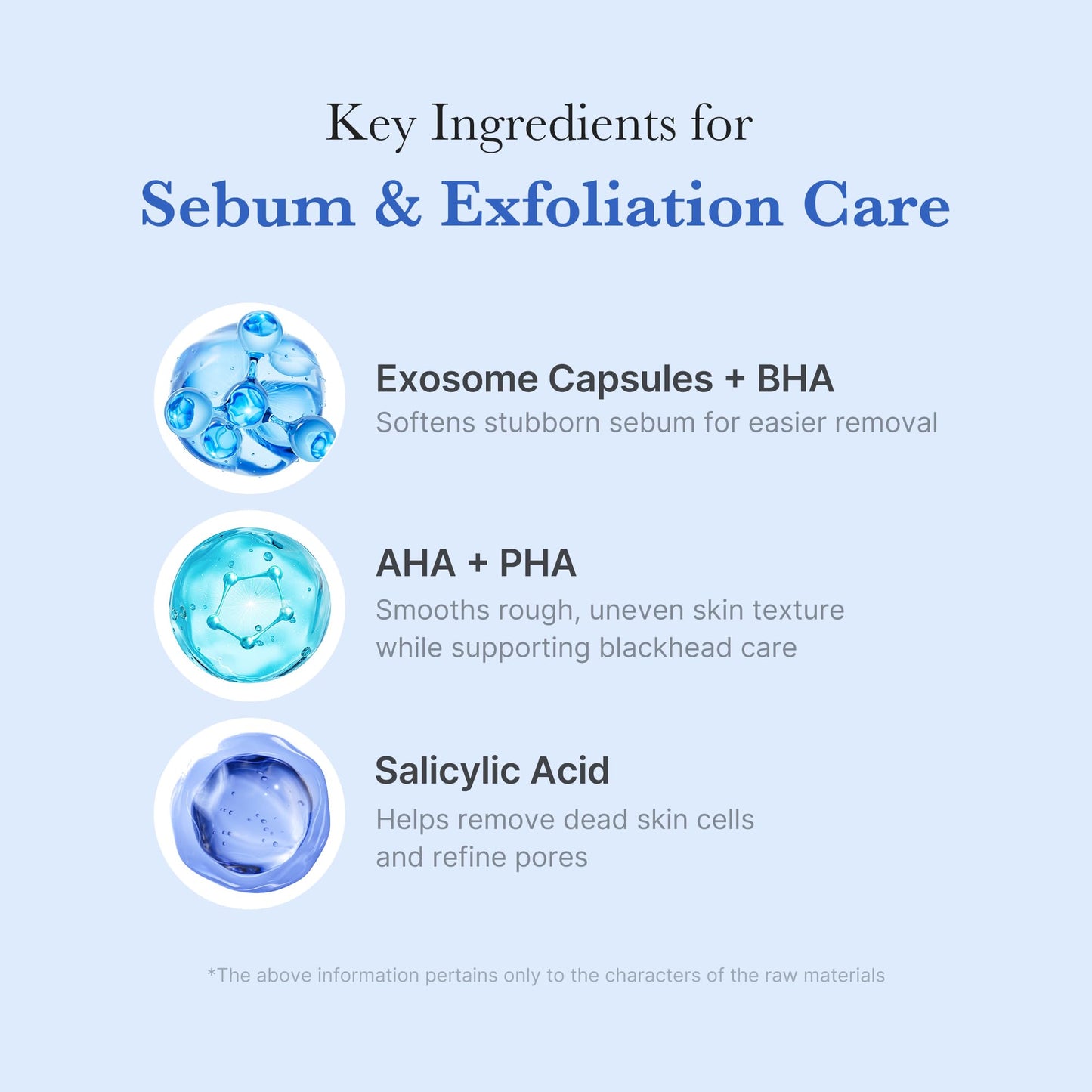 Medicube PDRN Marshmallow Whip Cleanser – Korean Hydrating Foam Face Wash with Niacinamide & Hyaluronic Acid for Pore Care, Uneven Skin Tone & Radiant Glow (143g)