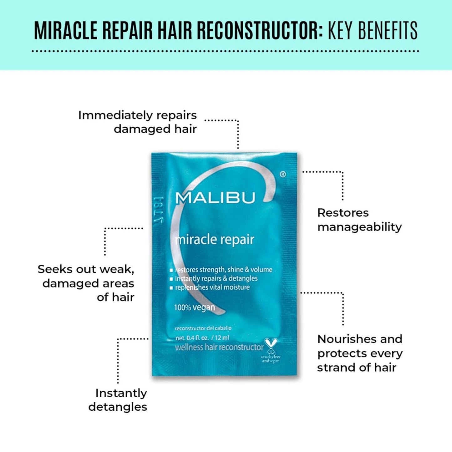 Malibu C Miracle Repair Hair Reconstructor – Protein Treatment with Flax Protein & Vitamin B5 for Damaged, Chemically-Treated Hair
